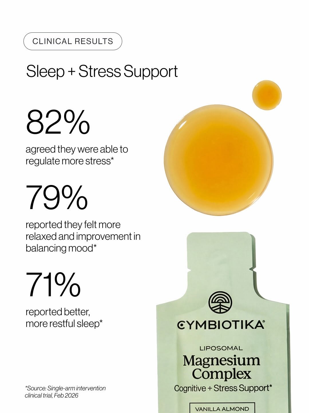 Liposomal Magnesium Complex