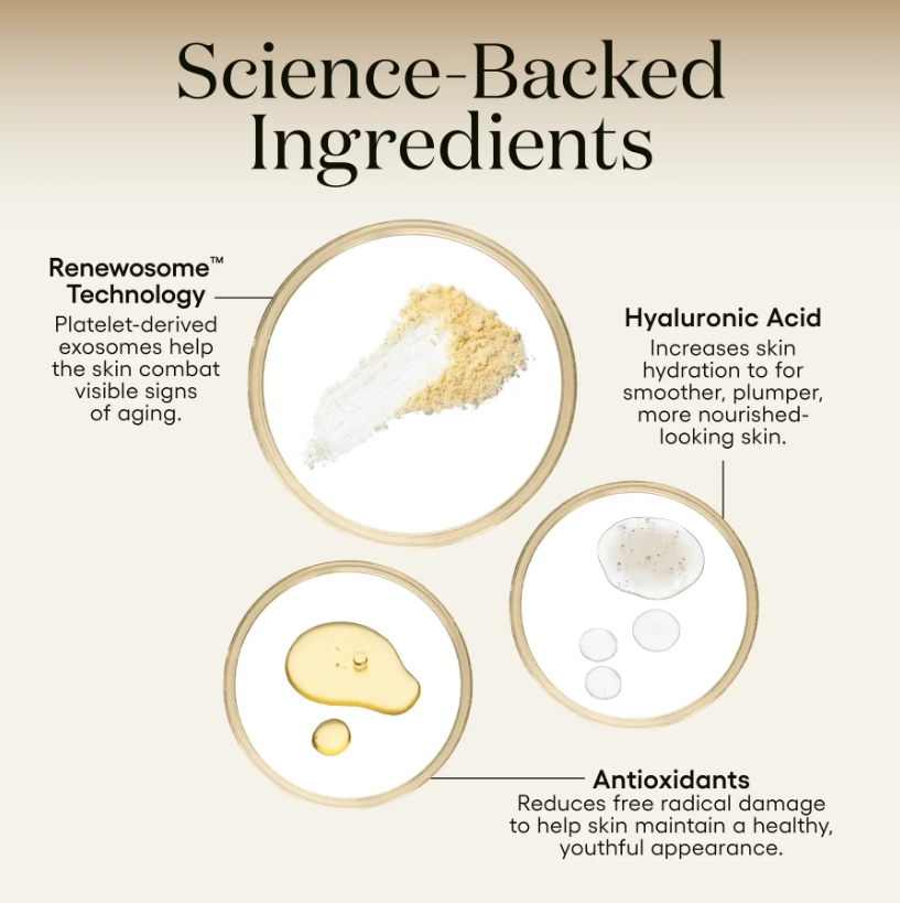 Plated INTENSE Serum
