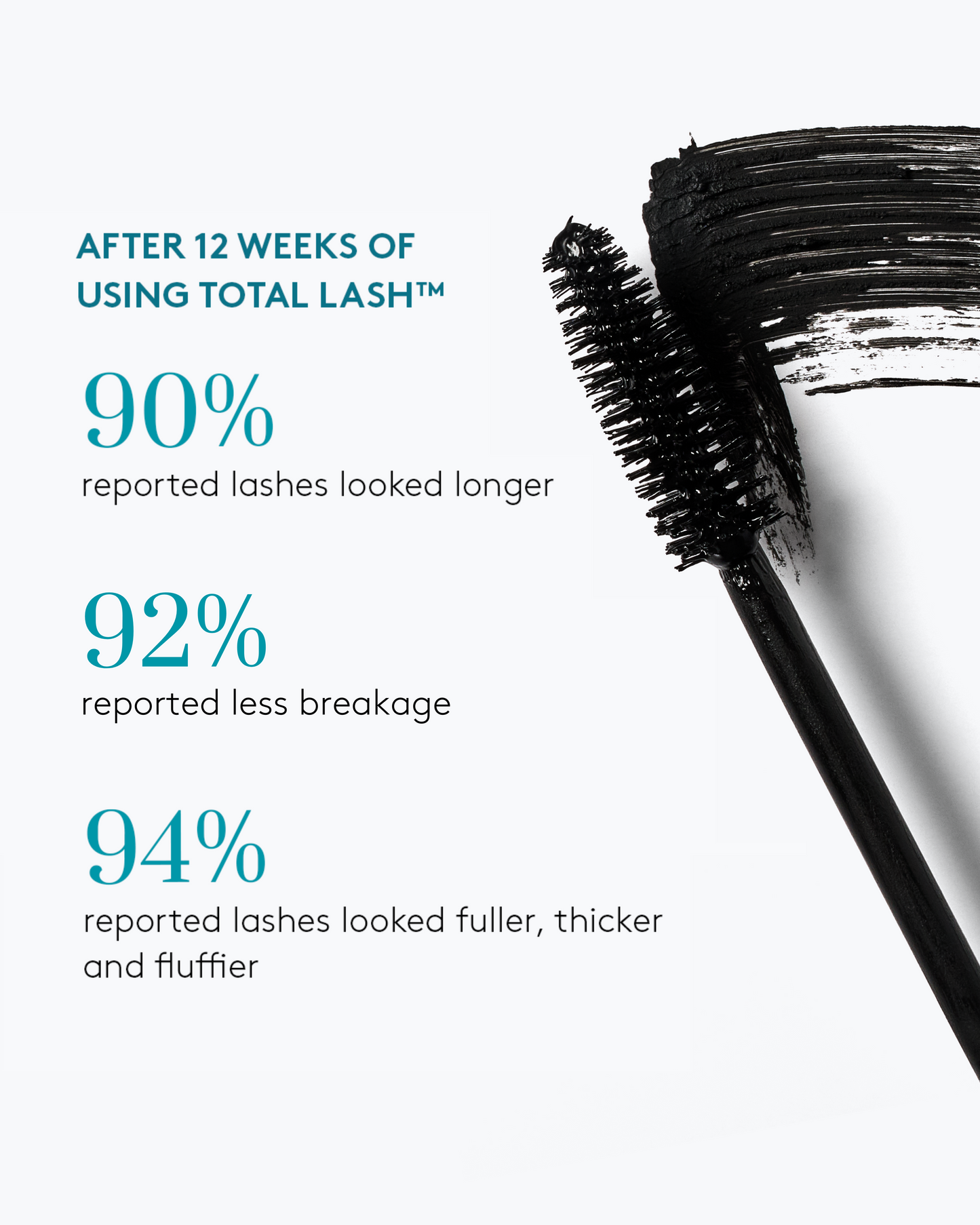 Colorescience Total Lash™ Mascara – Peptide Lash Serum-Infused Formula