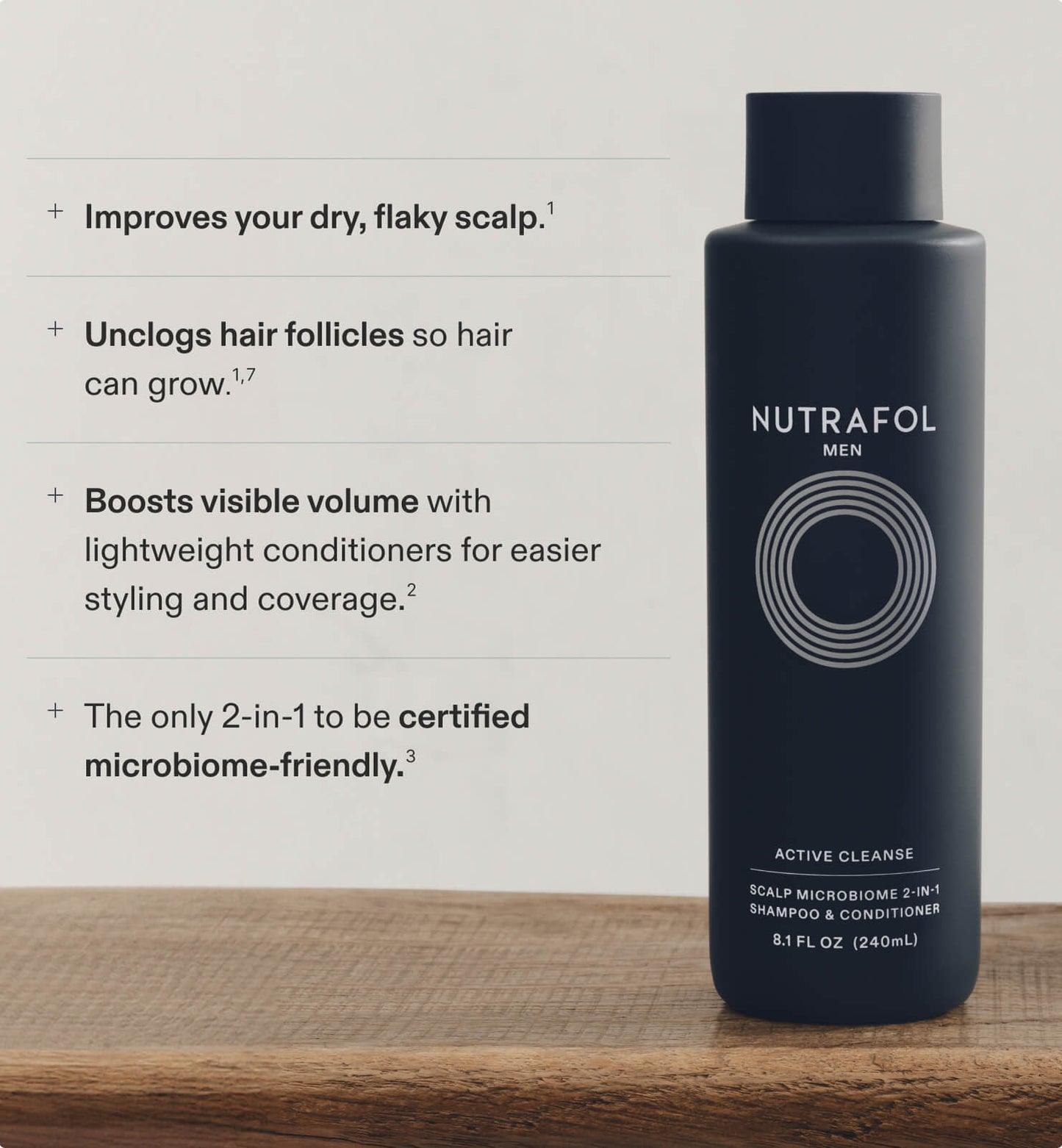 Nutrafol Men's 2-in-1 Shampoo & Conditioner