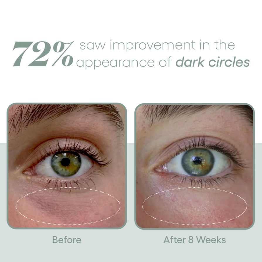 Plated Eye Serum