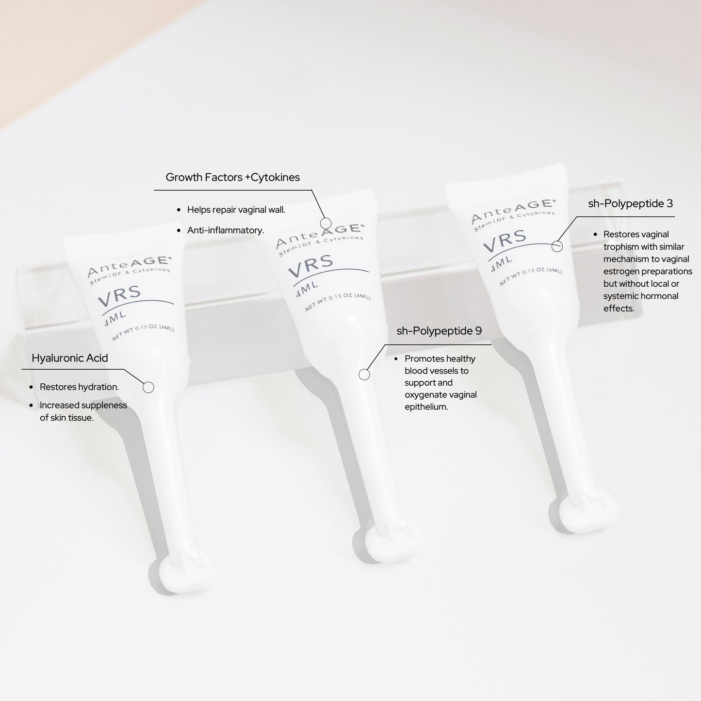 AnteAGE MD Vaginal Rejuvenation Solution (VRS)